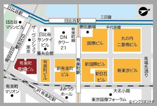 財団への交通